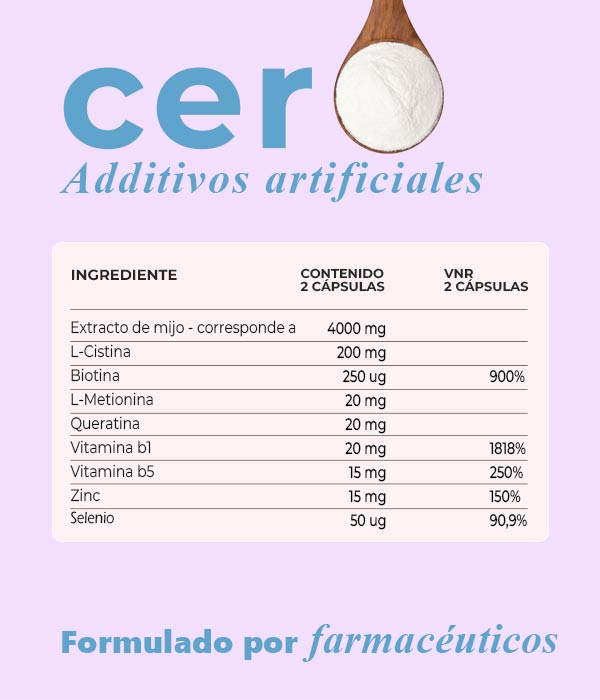 suplemento anticaida mujer y hombre