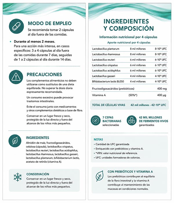 probioticos-candiasis